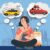 Airport Transfer or Drive Yourself?